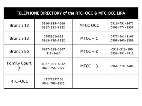 rtc occ makati|RTC Makati City Branch 233 .